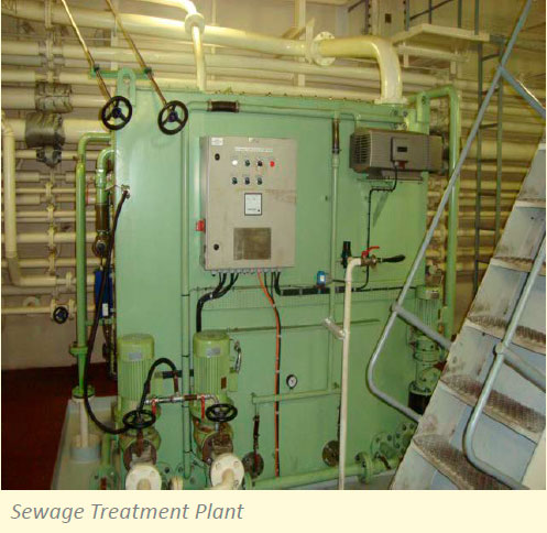 Sewage Treatment Plant