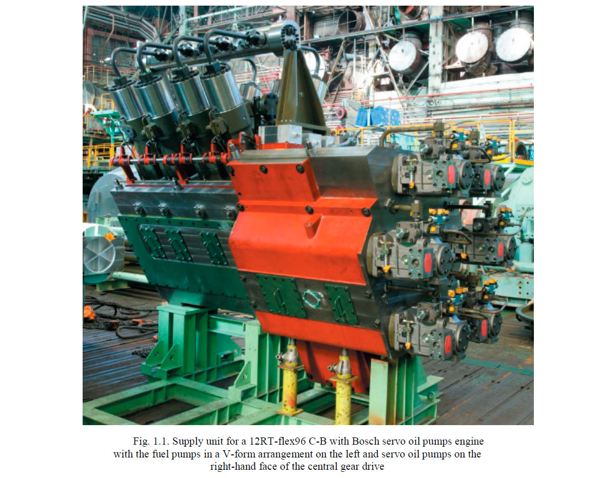 upply unit for a 12RT-flex96 C-B with Bosch servo oil pumps engine with the fuel pumps in a V-form arrangement