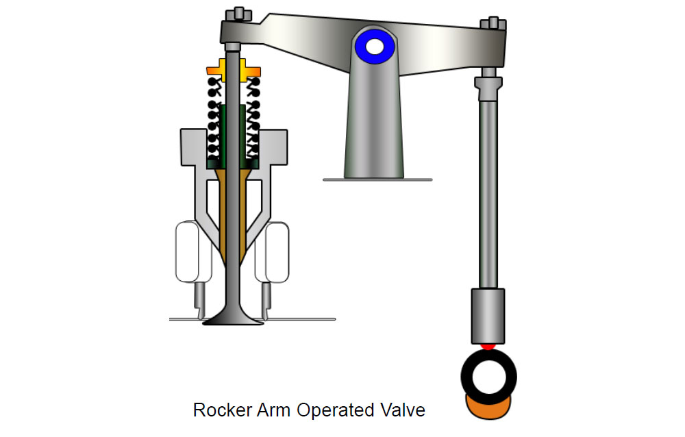 Exhaust Valve - Выпускной клапан - 2