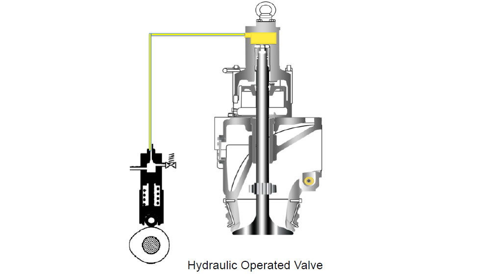 Exhaust Valve - Выпускной клапан - 3