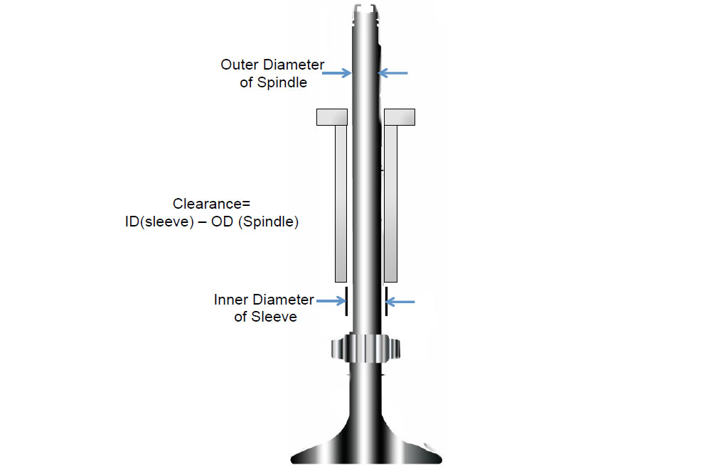 Exhaust Valve - Выпускной клапан - 6