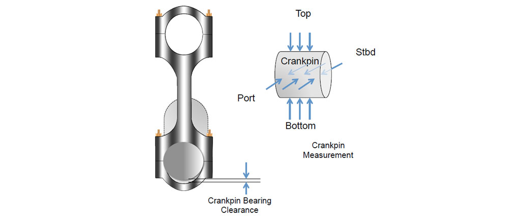 Engine Bearing -10