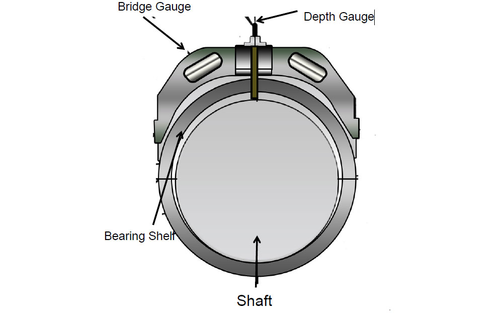 Engine Bearing -4