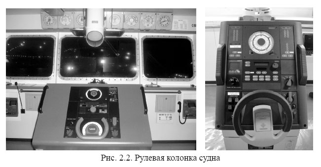 Рулевая колонка судна