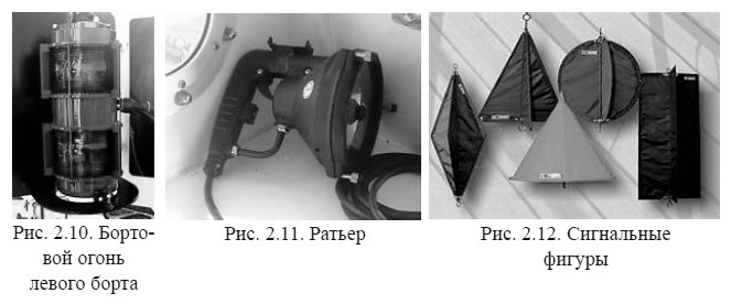 Бортовой огонь левого борта, Ратьер, Сигнальные фигуры