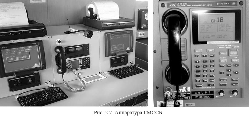 Аппаратура ГМССБ