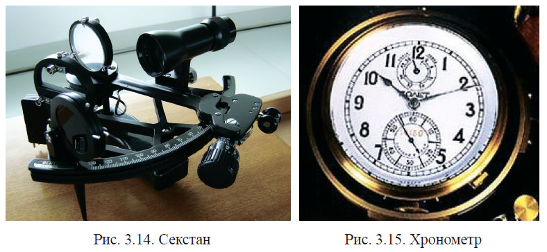 Секстан и Хронометр