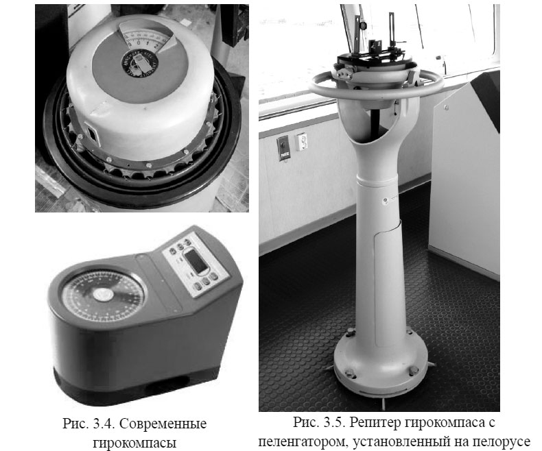 Современные гирокомпасы