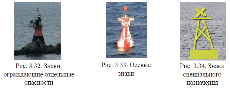 Знаки, ограждающие отдельные опасности,  Осевые знаки, Знаки специального назначения