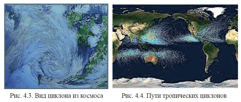 Вид циклона из космоса