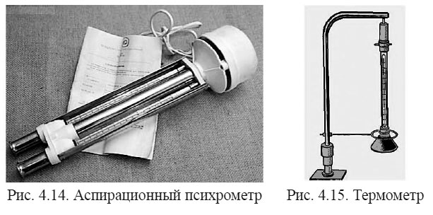 Аспирационный психрометр и Термометр