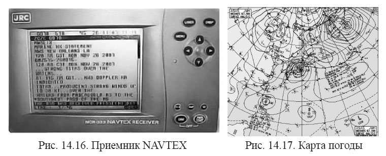 Приемник NAVTEX