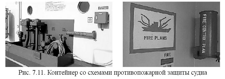 Контейнер со схемами противопожарной защиты судна