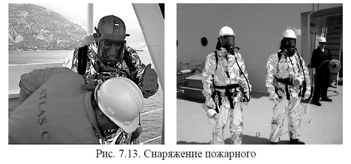 Снаряжение пожарного