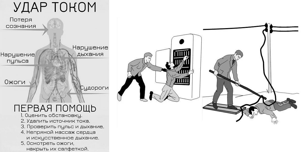 Электрические ожоги и электротравмы