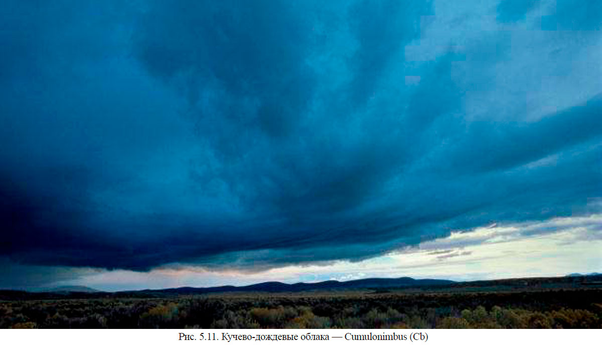 Кучево-дождевые облака — Cumulonimbus (Cb)