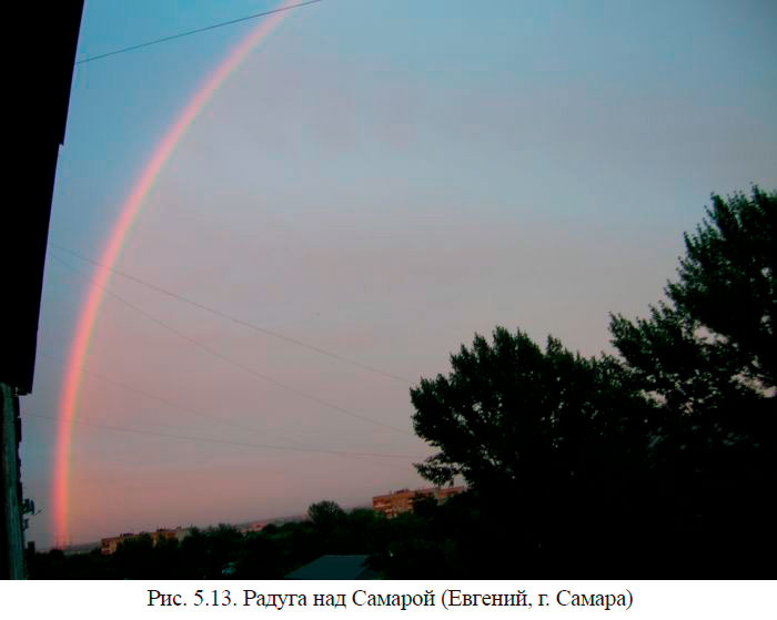 Радуга над Самарой
