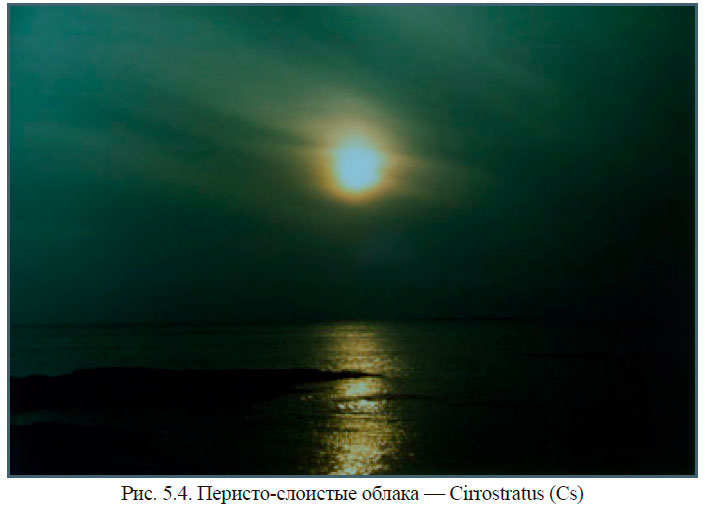 Перисто-слоистые облака — Cirrostratus (Cs)