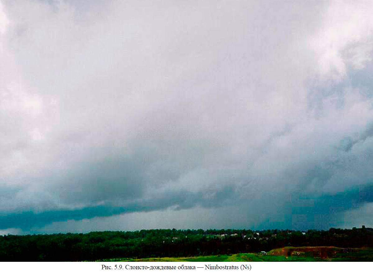 Слоисто-дождевые облака — Nimbostratus (Ns)