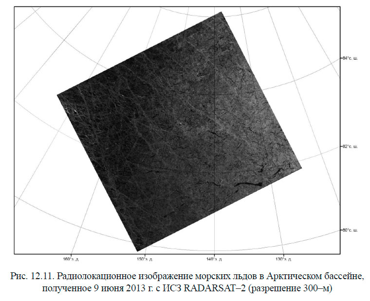 Радиолокационное изображение морских льдов в Арктическом бассейне