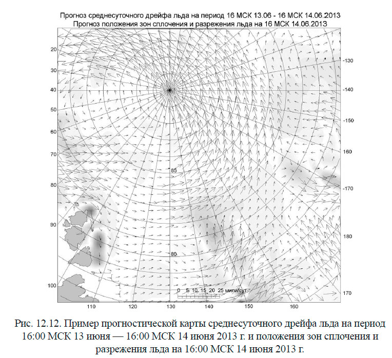 Пример прогностической карты среднесуточного дрейфа льда