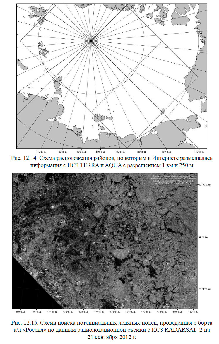 Схема расположения районов, по которым в Интернете размещалась информация с ИСЗ TERRA и AQUA с разрешением 1 км и 250 м