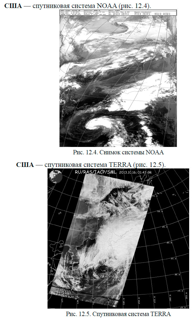 Спутниковая система TERRA