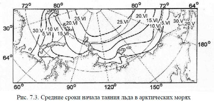 Средние сроки начала таяния льда в арктических морях