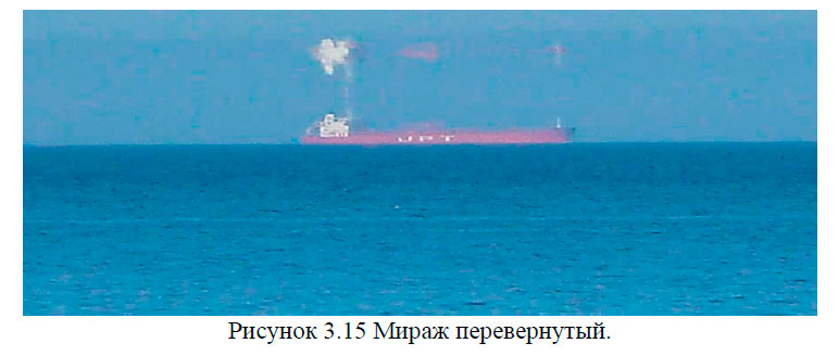 Мираж перевернутый