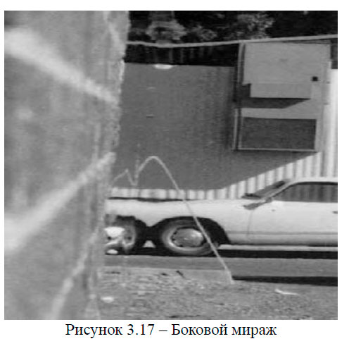 Боковой мираж