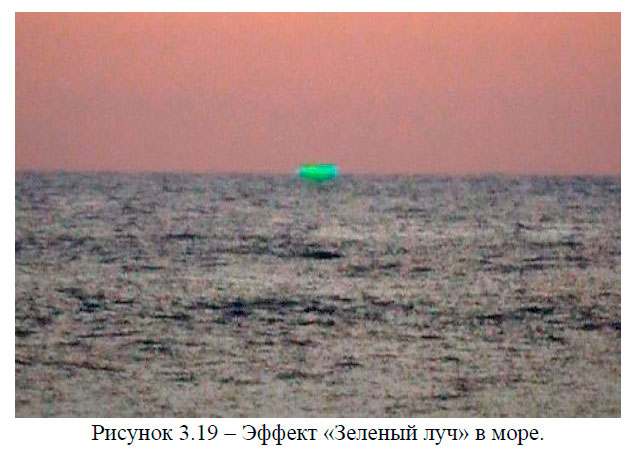 Эффект «Зеленый луч» в море.