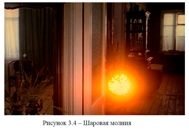 Шаровая молния