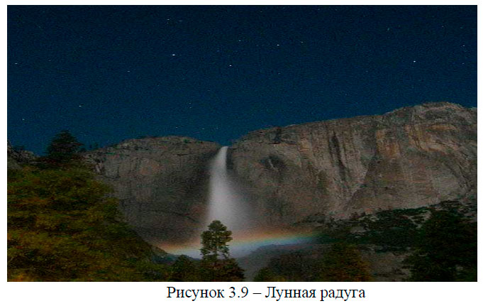 Лунная радуга