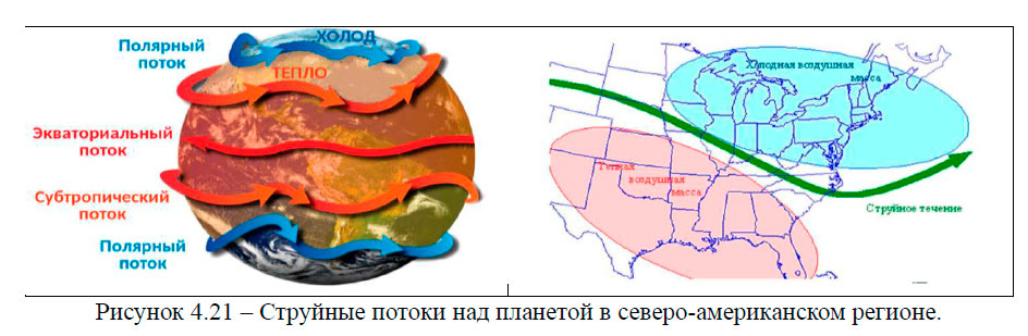 Струйные потоки над планетой в северо-американском регионе