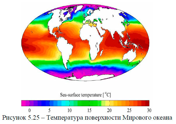 Температура поверхности Мирового океана