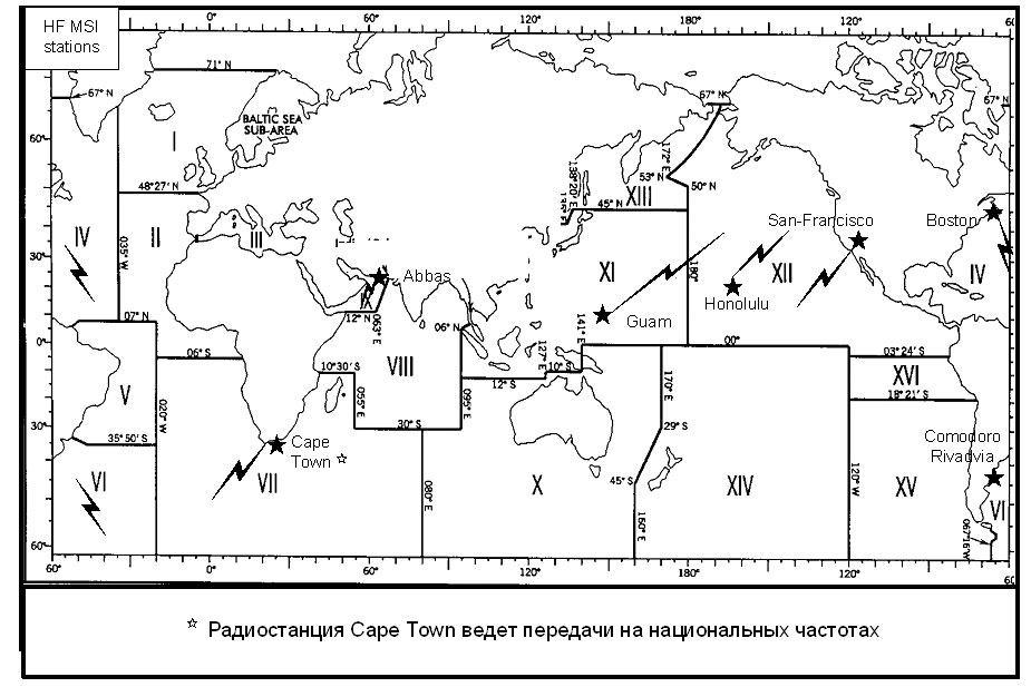 Радиостанция Cape Town