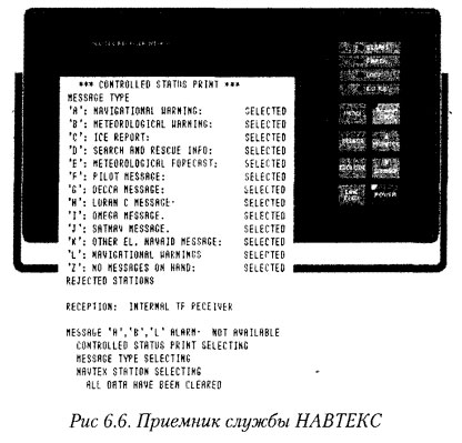 Приемник службы НАВТЕКС