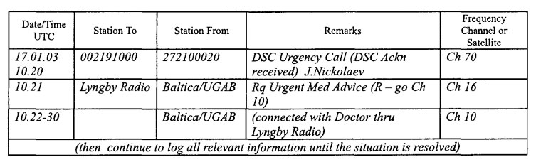 Записи в радиожурнале