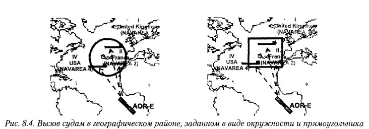 Вызов судам в географическом районе, заданном в виде окружности и прямоугольника