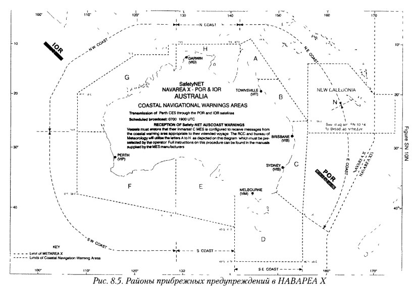 Районы прибрежных предупреждений в НАВАРЕА X