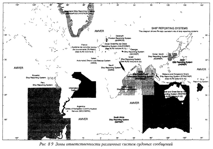 Зоны ответственности различных систем судовых сообщений