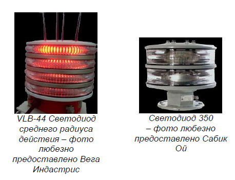 VLB-44 Светодиод среднего радиуса действия