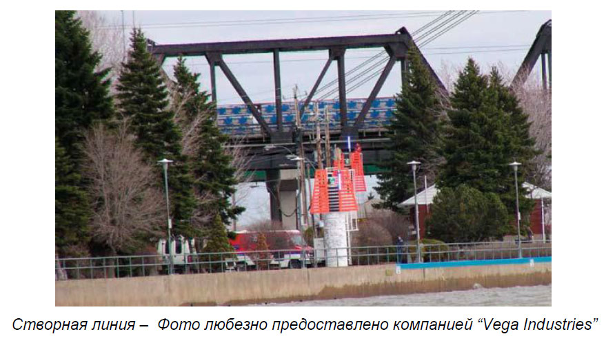 Створная линия