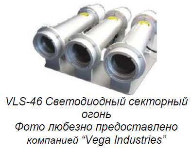 Светодиодный секторный огонь