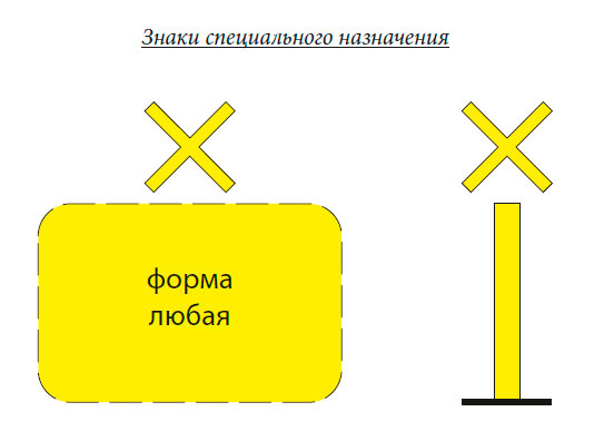 Знаки специального назначения