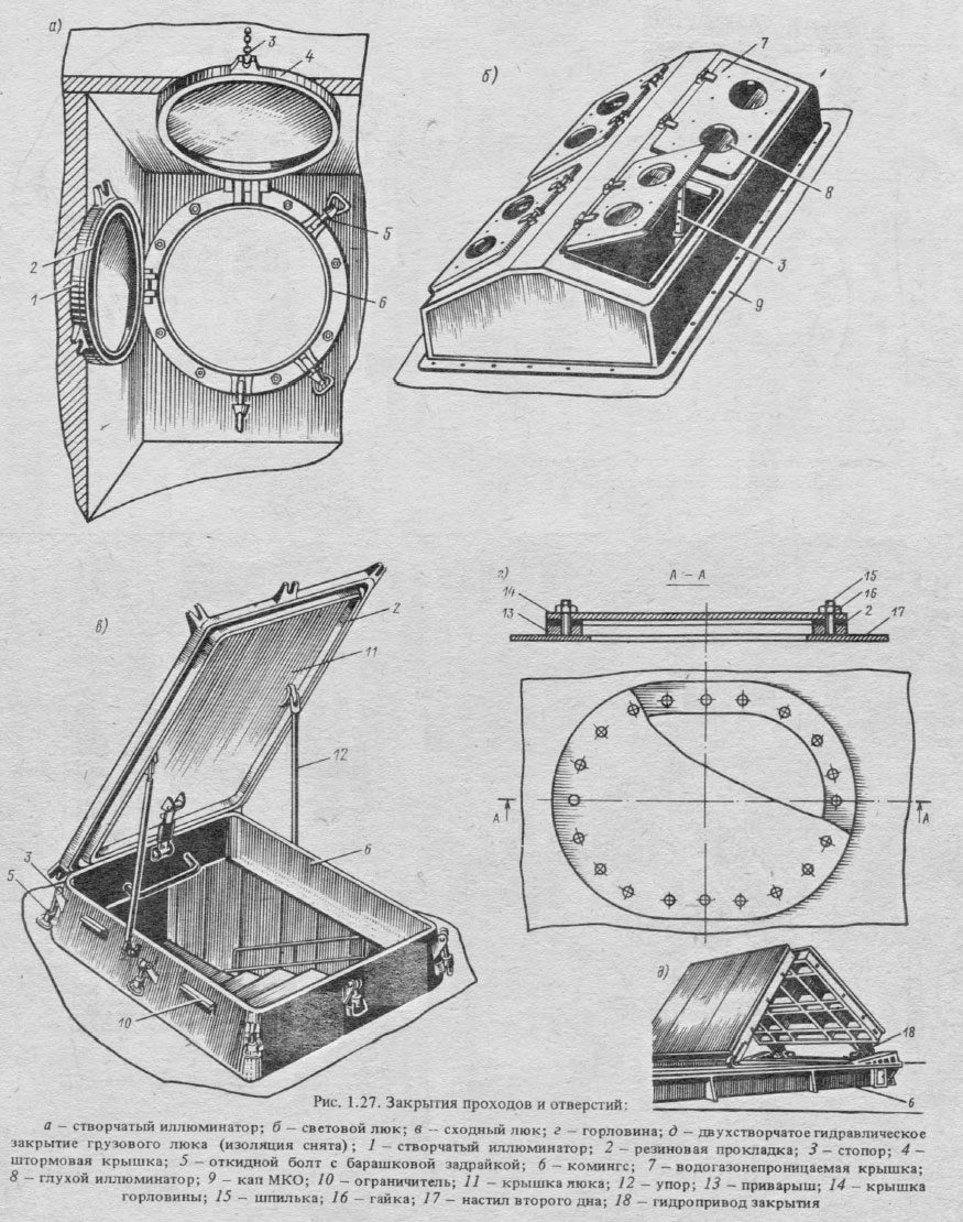 Дельные вещи