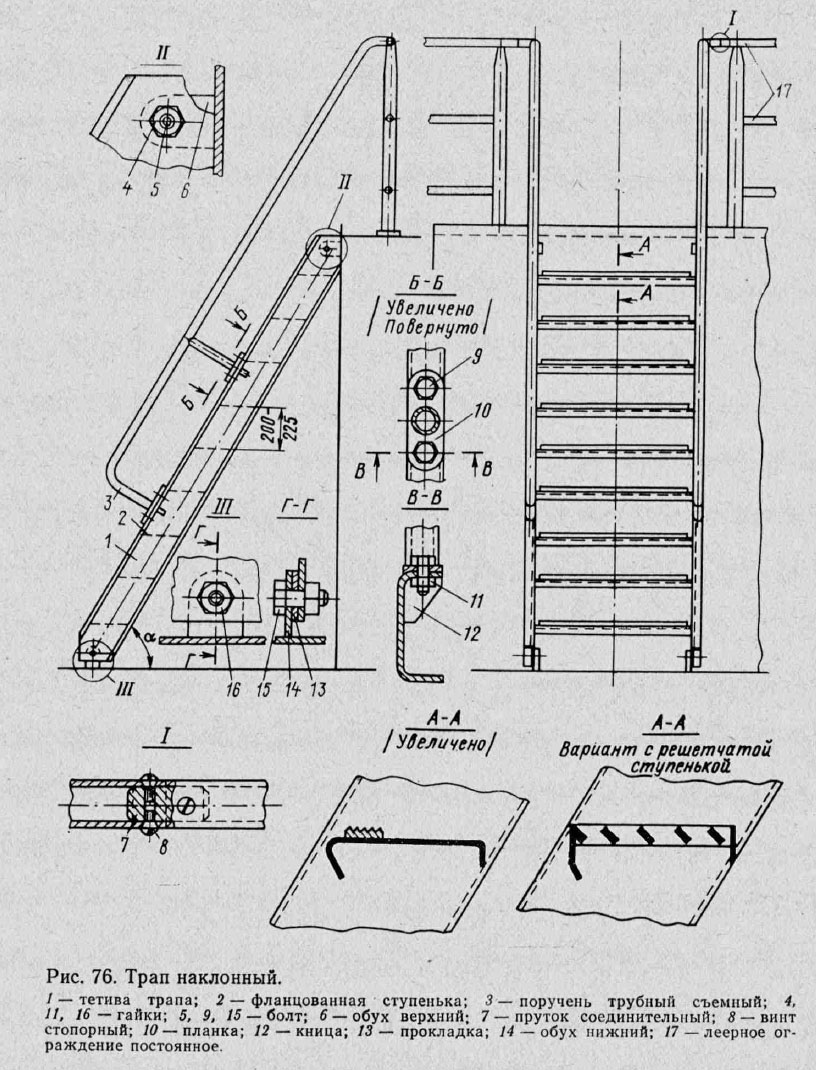 Трап наклонный