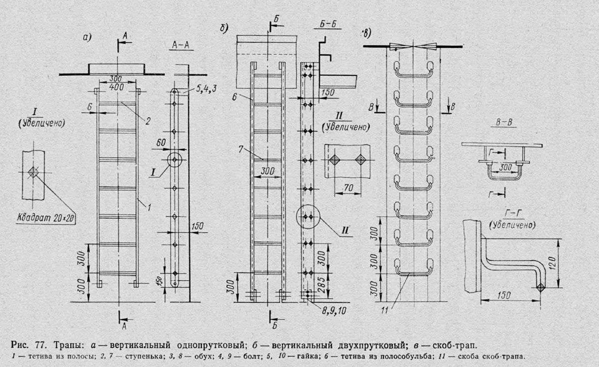 Трапы: а — вертикальный однопрутковый; 6 — вертикальный двухпрутковый; в — скоб-трап