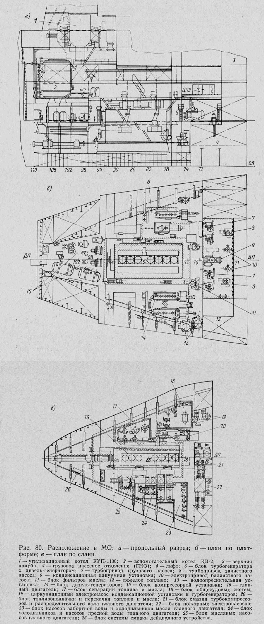 Судовые помещения