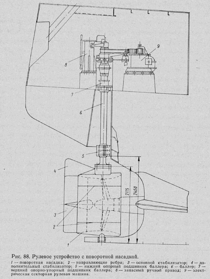 Рулевое устройство с поворотной насадкой